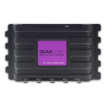 QuadCore